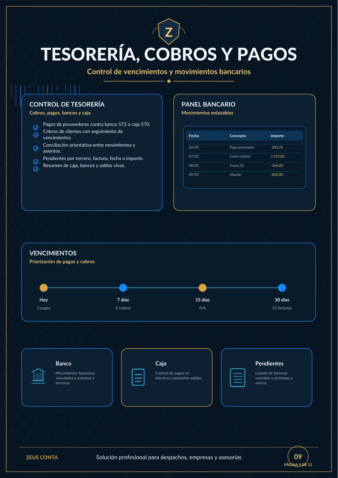 Tesorería, cobros y pagos en Zeus Conta