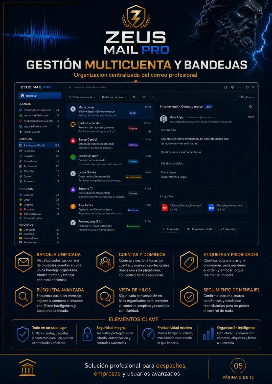 Gestión multicuenta y bandejas de Zeus Mail Pro