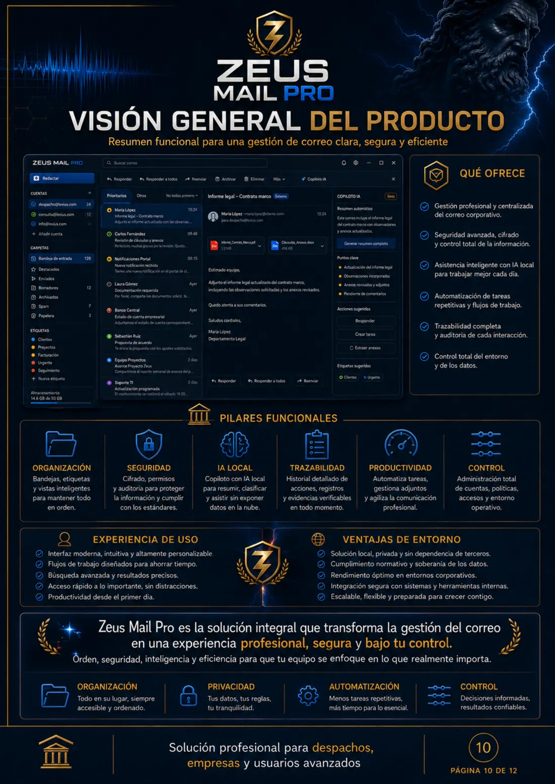 Visión general de Zeus Mail Pro