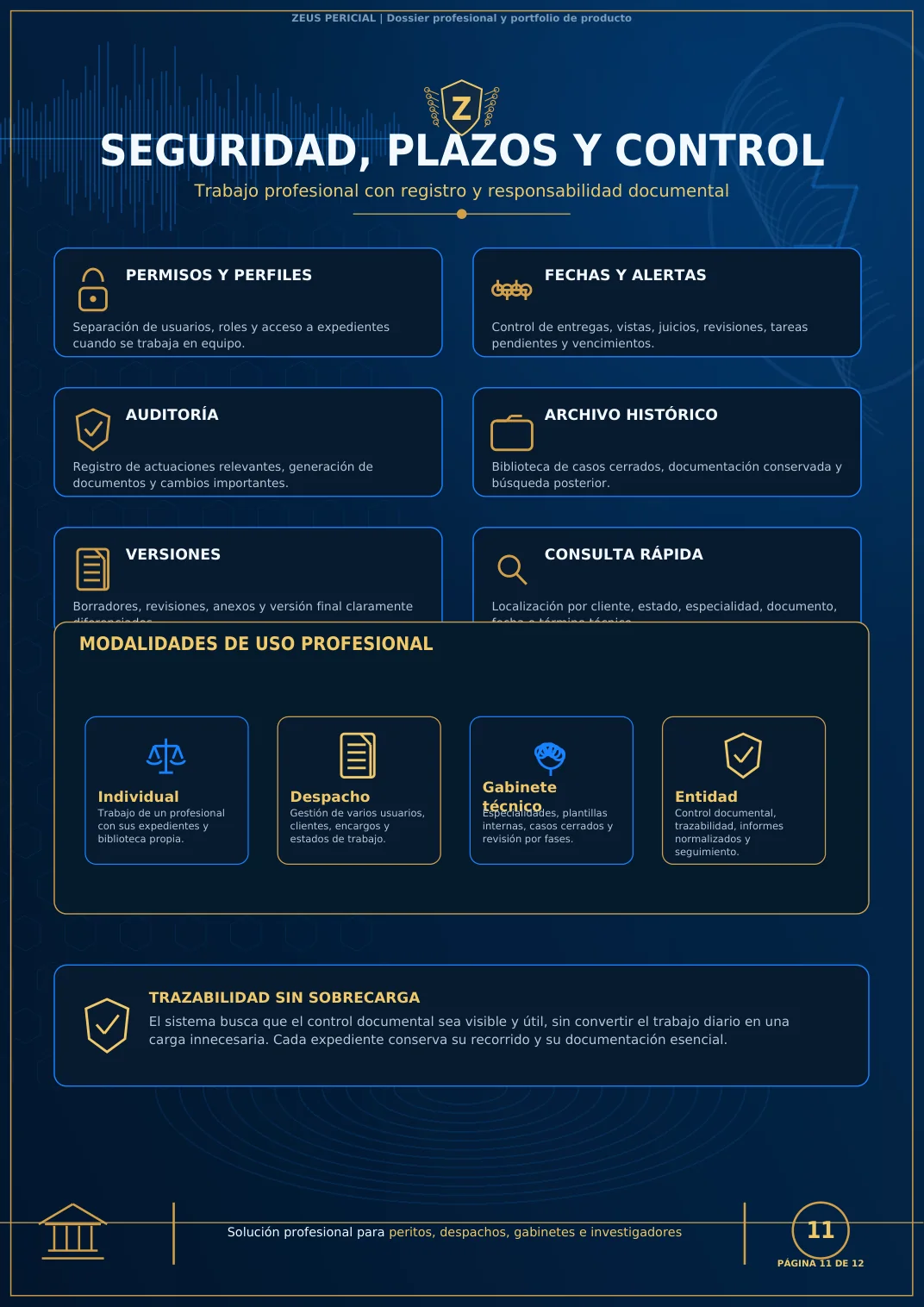 Seguridad, plazos y control en Zeus Pericial